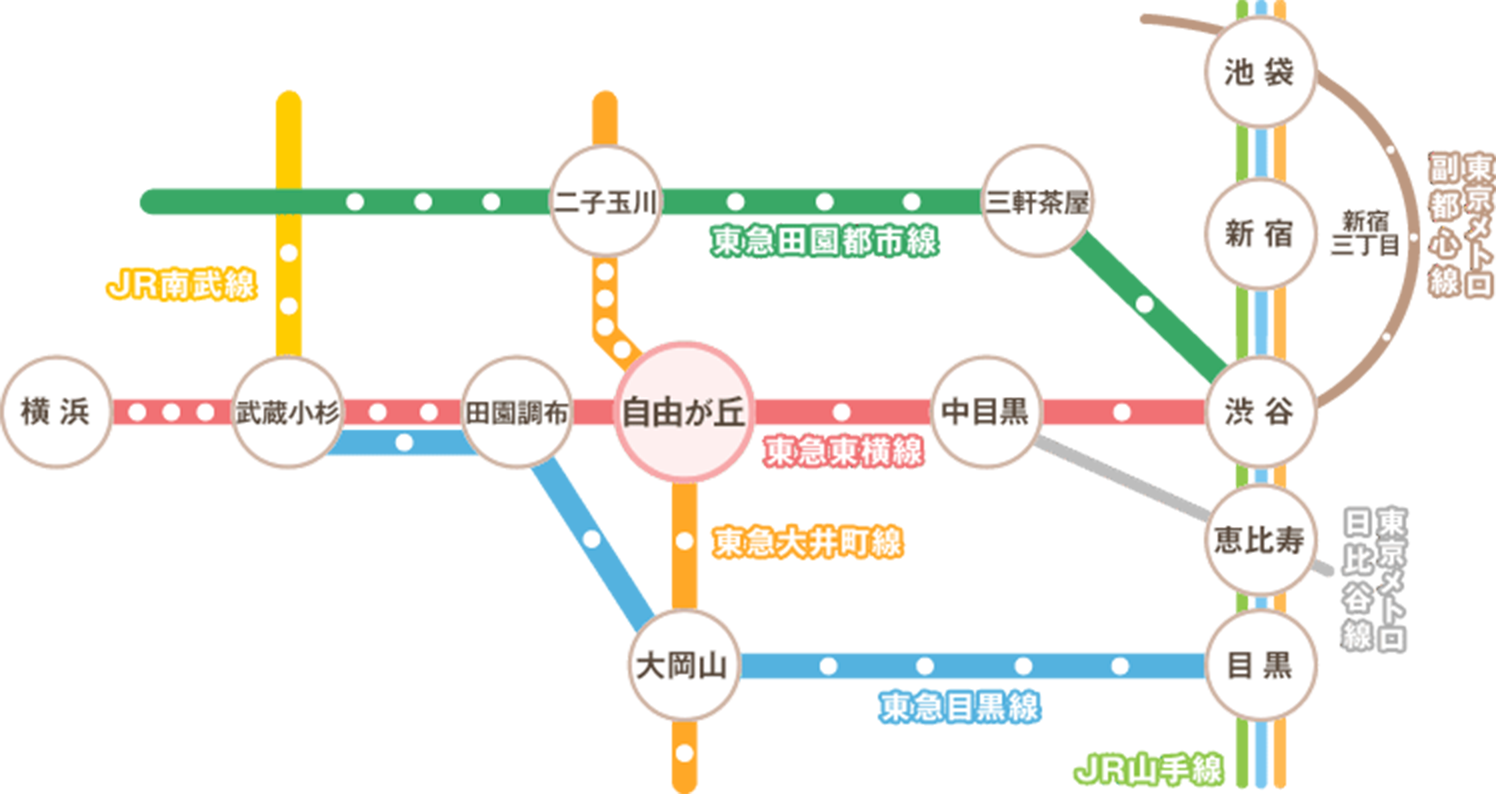 子宮頸がん 手術 円錐切除